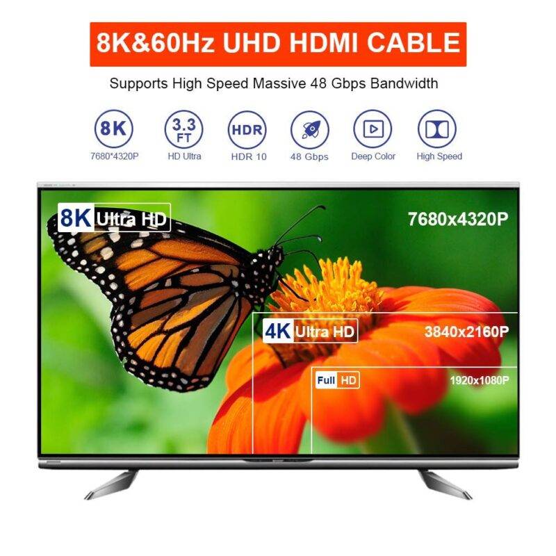 【潮時尚】 HDMI 2.1版 8K 純銅 高清線 HT-A9 Bose JBL PS5 Q990D 認證 專用 - Image 8